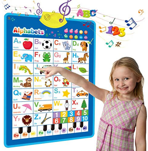Talking Alphabet Wall Chart for Kids, Interactive Electronic ABC Learning Poster with Music & Piano Sounds, Educational Wall Chart Toy for Toddlers Age 2–6