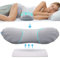 RESTCLOUD, Almohada de apoyo lumbar ajustable para dormir, de espuma viscoelástica para aliviar el dolor de espalda baja, para cama y silla
