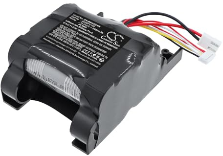 TCTK Akku 2600mAh Kompatibel mit [Bosch] 11021499, 11021520, 11038976, 11038978, BCHF220, BCHF220B, BCHF220B/02, Readyy'y 20V Max Ersetzt 908BPV180