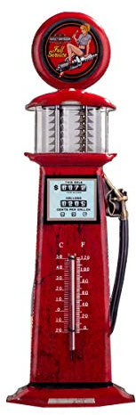 Termómetro de Pared Decorativo de Metal Mujer Bujía-Surtidor Gasolina. Accesorios Jardín. Cuadros y Apliques. Decoración Hogar. Regalos Originales. 16 x 1 x 47,50 cm