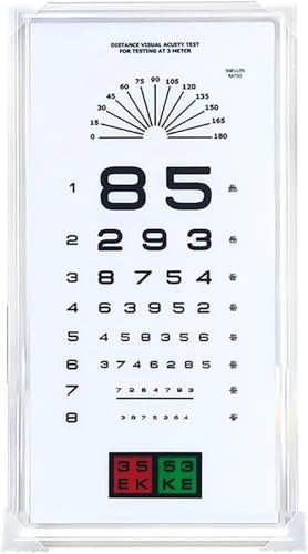 Eye Vision Chart, Near Vision Eye Equipment, LED Eye Vision Chart, Standard Logarithmic Eye Chart, 2.5/5m Measuring Distance, for Optical Shop, Family, Clinics.(Digital version)