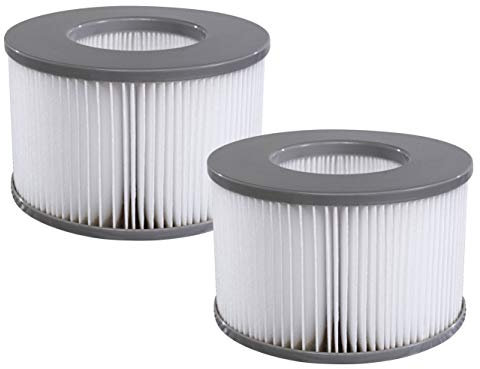 Miweba Original MSpa Whirlpool Ersatz Filter - Filterkartusche Doppelpack - Für aufblasbare Pools - Modelle ab 2020 - Comfort - Frame - Premium - Muse - Urban (2X Wasserfilter Modell ab 2020)