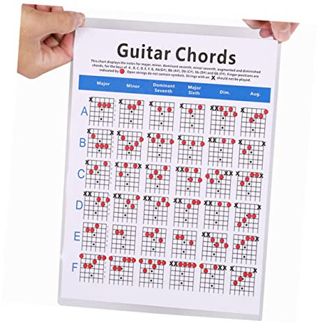 Toddmomy 1stück Elektrischer Gitarrenakkord-trainingsleitfaden Aus Kupferplatte Gitarrenakkord-praxisdiagramm Für Anfänger Und Lehrer Handlich Und Tragbar Für Elektrische Gitarren s