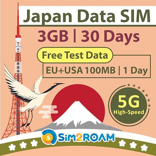 Tarjeta SIM Solo Datos de Japón 30 días | 3 GB de Datos de Internet de Alta Velocidad 5G/4G LTE | Tarjeta SIM de Viaje | Operadores duales Locales en Japón, Softbank y KDDI |短期帰国・短期来日最適・安心日本語サポート