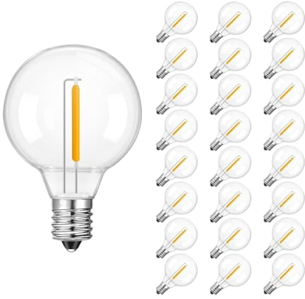 wenwendianzi Lampadine a LED G40 a Bassa Tensione DC12V 24V 1W E12 Retro in plastica sostituibile(25 Pack_DC 24V_1W)