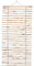Rankgitter aus Haselnuss für Kletterpflanzen 50/100 x 200 cm Rankhilfe Ideal für den Garten, Balkon und Terrasse (Breite 100 cm)