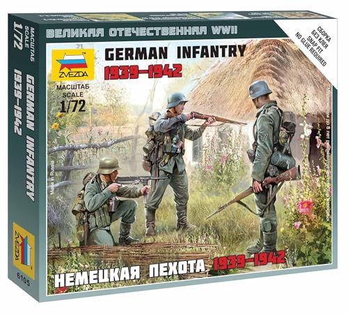 Zvezda - Figura para modelismo Escala 1:72