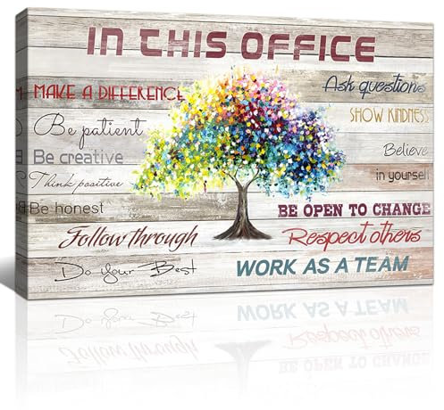FajerminArt Albero Della Vita Quadri Moderni Con Cornice,Motivazionali Citazioni Quadro Moderno Team Motivazione Ufficio Poster Stampe da Parete Decorazioni da Parete Soggiorno Camera da Letto 40x60cm