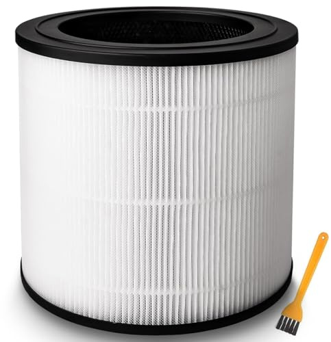Aoonar FY0611/30 Ersatzfilter für Philips Luftreiniger Serie 600 (AC0650, AC0651) mit HEPA H13, Aktivkohle und integriertem Vorfilter – 3-in-1 Filtersystem gegen Staub, Allergene und Gerüche