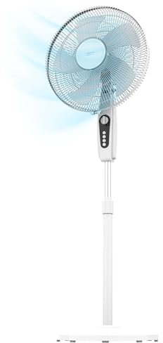 Cecotec Standventilator EnergySilence 515 MaxFlow White 45 W, 16 Zoll Durchmesser, 5 Klingen, 1-Stunden-Timer, 3 Geschwindigkeiten, Automatische Oszillation, Einstellbare Höhe, Weiß