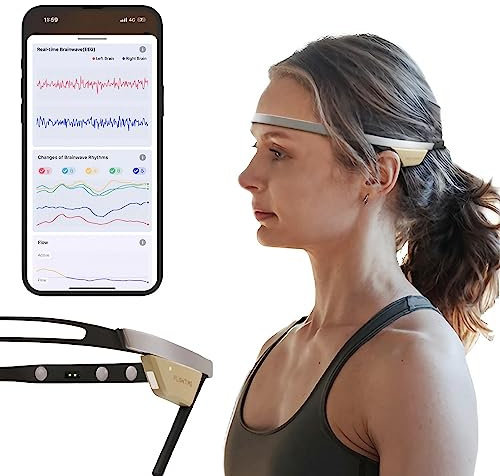 Flowtime Biosensing Meditation Headband with Heart Rate and Brain Wave Sensors to Reach Mindfulness Easier and Better for Beginners and Beginners