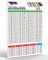 Useful Magnets Tap Drill Recommendations Chart | Decimals Equivalents Flexible Magnetic Drill Poster | Fractional & Metric Sizes Wall Art Hanging for CNC Shop | Garage, Toolbox, Green Poster 5.5 x 8