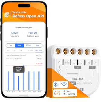 Refoss WLAN und Bluetooth Relais Schalter mit Strommessung, 16A Smart Lichtschalter Kompatibel mit Home Assistant, Alexa und Google Home, Unterstützt die Open API-Integration, 1 Stück