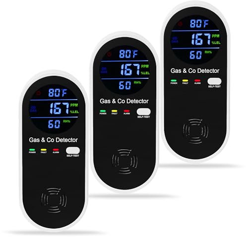 3 Packs Plug in Explosive-Gas & Carbon-Monoxide-Detectors,Hembisen 4-in-1 Carbon Monoxide Alarm,Natural Gas Leak Detector with °F & Humidity 4 Sensors for Home,RV,Apartment