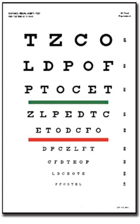 GIMA Sehprobentafel, 23 x 35,5, 3 m, 1