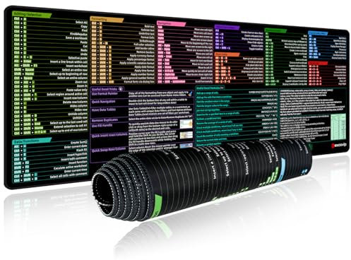 excovip Large Mouse Mat XL, Office Shortcut Mouse Pad, Extended Computer Mouse Pad/Desk Mat with Stitched Edges for Excel (Upgraded Version,900x300mm) 0271