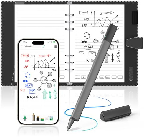 NEWYES SyncPen 4 AI Smart Pen with Digital Notebook Notepad LCD Writing Tablet AI Summarize Mindmap (Syncpen 2.5)