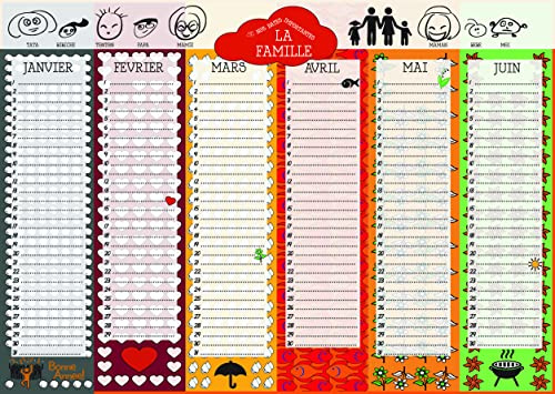 Evig födelsedagskalender för födelsedagar - A3-format 30 x 42 cm - utan år (FAMILJ) - färgglad skrivbar affisch