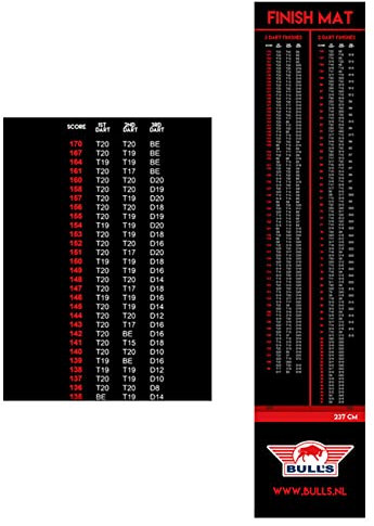 Bulls NL Finish Dartteppich 300x90cm mit Finish-Tabellen und Holzabwurflinie