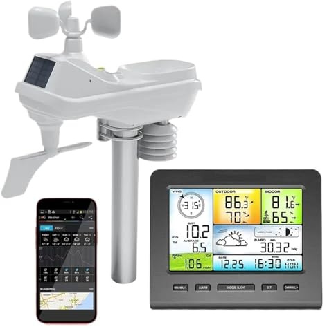 Digital Weather Station,Indoor Outdoor Wireless Weather Station 5 in 1 LED Color Console Forecast Temperature Humidity Anemometer Rain Meter Alarm Clock,Multiple Data Display