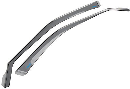 ClimAir Windabweiser kompatibel mit Honda Civic Limousine 1996-2001