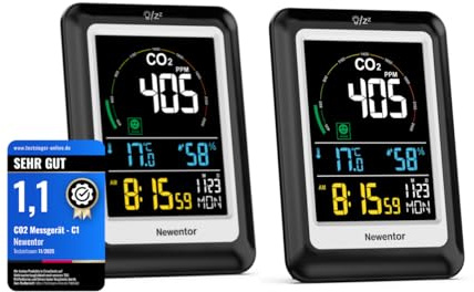 Newentor CO2 Messgerät, 4 CO2-Konzentrationsstufen mit Alarm und Lüftungsempfehlungen, Batteriebetrieb & USB-Anschluss mit 3 Helligkeitsstufen, für Schulen, Büro, Wohnzimmer, NDIR, Schwarz, 2er Pack