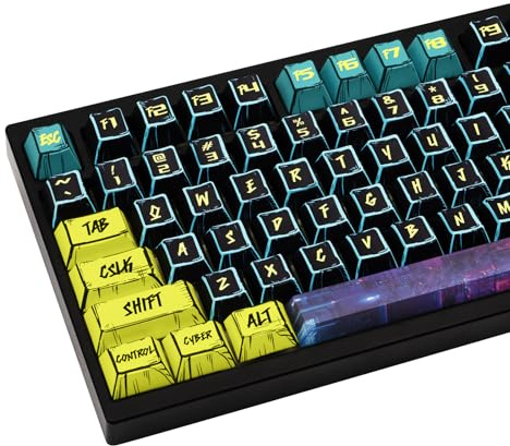 GEKUCAP Black PBT Keycaps, Japanese Manga Theme Keyboard Keycaps