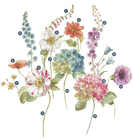Sticker Géant Repositionnable Lisa Audit Fleurs en Aquarelle