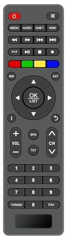 AULCMEET Remote Control,New Replace Remote fit for XORO TWIN DVB-C/DVB-T2 HD Receiver HRT 8730 8729 HRT 8770 8772 HRK 7670 7622 HRM 7670