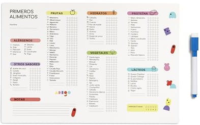 ADEGO Imán Tabla de Primeros Alimentos Bebé - Ideal para Baby Led Weaning y Alimentación Complementaria - Registra la Alimentación del Bebé de Manera Sencilla y Cómoda, Incluye Rotulador con Borrador