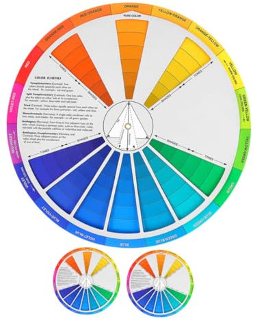 KOCKSHION 3Pcs Colour Learning Wheel Chart Rotatable Gradient Colour Wheel Central Circle International Standard Paint Mixing Guide for Artists Students Teachers