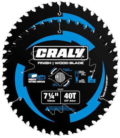 CRALY 7-1/4 Inch 40 Teeth Fine Finish Wood Cutting Circular Saw Blade, 5/8 Inch Arbor, Carbide Tipped, Thin Kerf, Black Ice™, for Plywood, MDF, OSB, Laminated, 2-Pack(C0740FF-2)
