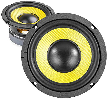 Fenton 5.25 HiFi Woofer Kevlar Cone Speaker Drivers Pair - 200W Passive Mid-Bass Replacement Loudspeakers, 8 Ohms, 4 Layer Voice Coil, Vented Magnet, Home Audio & DIY Custom Cabinets