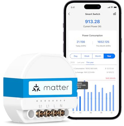 Meross Matter Smart Light Switch with Energy Monitor, Wireless Relay WiFi Switch with Matter Simple Setup(MSS), Works with Alexa/HomeKit/Google Home, Voice & Remote Control, Neutral Wire Required