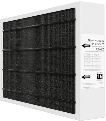 Pitymody X6672 MERV 16 16 x 25 x 5 Ofenfilter kompatibel mit Lennox X6672 Carbon für Ofen-HVAC-System, Teilenummer HCF16-16, 16 x 25 x 5 (tatsächliche Größe: 39 x 62 x 11 cm), 1 Packung