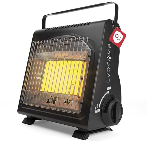 EVOCAMP mini calefactor de gas butano, calefactor portátil para camping de 1,7 kW, calefacción de gas de cerámica para exteriores
