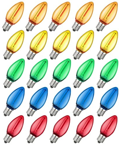 C7 Plastljus Färgglada Glödlampor E12 1W Flerfärgad LED-lampa för Födelsedag 110V 220V Utomhusdekorationsbelysning (Färg: 5 Färgblandning)
