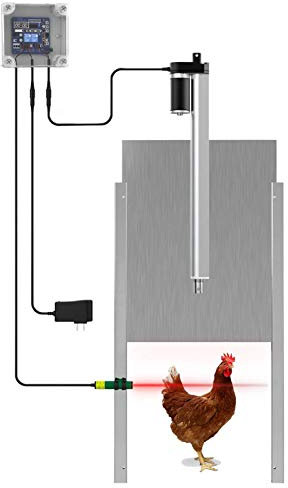 hzexun Automatische Hühnerklappe mit Zeitschaltuhr,Türöffnung für Hühnerklappe 300x320mm mit Fernbedienung