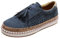 riou Sportschuhe Damen Schwarz Run, einfarbig, Mesh, atmungsaktiv, runde Zehenpartie, Schnürschuh, niedriger Schaft, flach Damenschuhe Weite H 38 (Blue, 42)