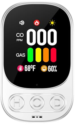 Gedsffati Rilevatore di Gas e Monossido di Carbonio con Spina per Casa, Allarme di CO, Rivelatore di Gas Combustibile per Gas Naturale LPG Metano Propano Butano, Bianco, HD08-G-VN1