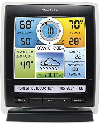 AcuRite 06016RM Color Display with Weather Ticker for 5-in-1 Weather Sensors