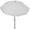 acamp Sonnenschirm rund ø 180 cm Solaris | Made in EU | Sonnenschutzfaktor (UPF) 50+ | Stahlrohr-Gestell wetterfest | Bezug wasserabweisend | Terrassenschirm mit Knick-Gelenk | Natur-Weiß