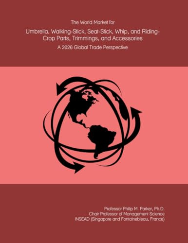 The World Market for Umbrella, Walking-Stick, Seat-Stick, Whip, and Riding-Crop Parts, Trimmings, and Accessories: A 2026 Global Trade Perspective