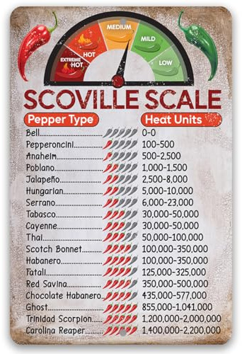Funny Kitchen Sign Scoville Scale Pepper Heat Units Vintage Metal Tin Wall Art Decor Retro Poster Signs - Use Indoor/Outdoor - For Home Bar Cafe Decoration (12 x 18)
