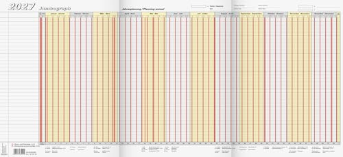 BRUNNEN Urlaubsplaner '27 „Jumbograph“ | 647×297 mm