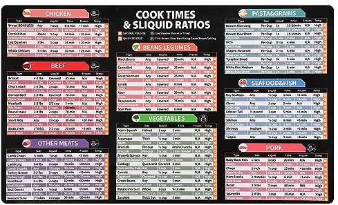 Instant Pot Cheat Sheet Magnet - Easy Guide for Quick Cooking