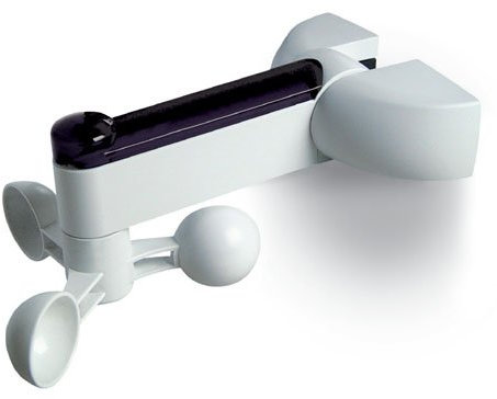 Nice Anemometro Nice Volos