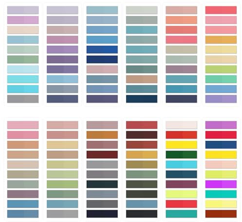 damoguin 2400 Stück Haftstreifen, 12 Set kleine selbstklebende Haftnotizen, Transparent Sticky Notes, Klebezettel die als Tabs for Books und Index Annotating Tabs (Bunt)