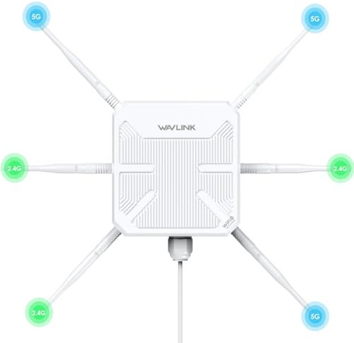 2026 AX3000 Outdoor WiFi 6 Extender, WAVLINK Long-Range WiFi Repeater/Access Point with Dual Band/PoE/IP67 Waterproof/6 x 7dBi Antennas, Supports Up to 256 Devices for Garage, Yard, RV,Farm