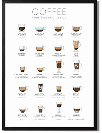 State Media Vision Poster Types de café, le guide essentiel pour la cuisine, 24 façons de faire le café parfait, variations expresso